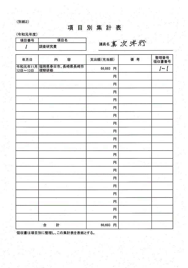 『真次G-2』の画像