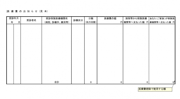 医療費通知（見本）