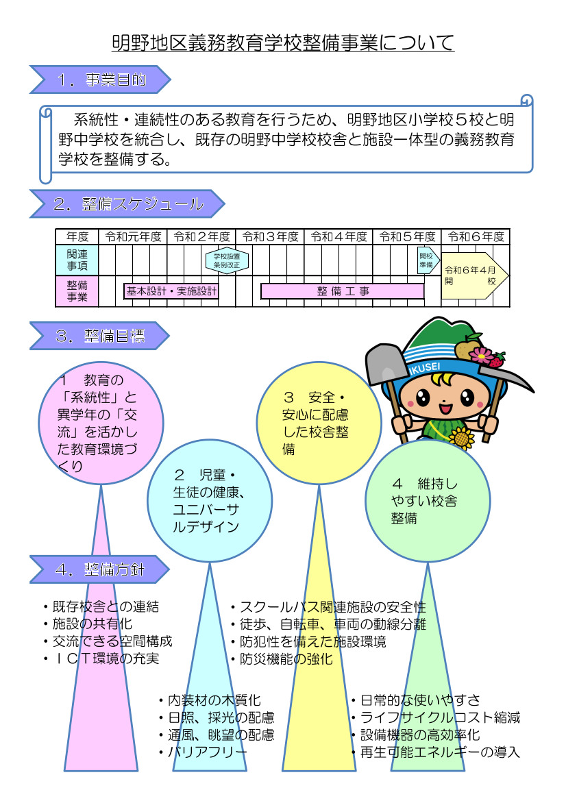 明野地区義務教育学校整備事業R3-1