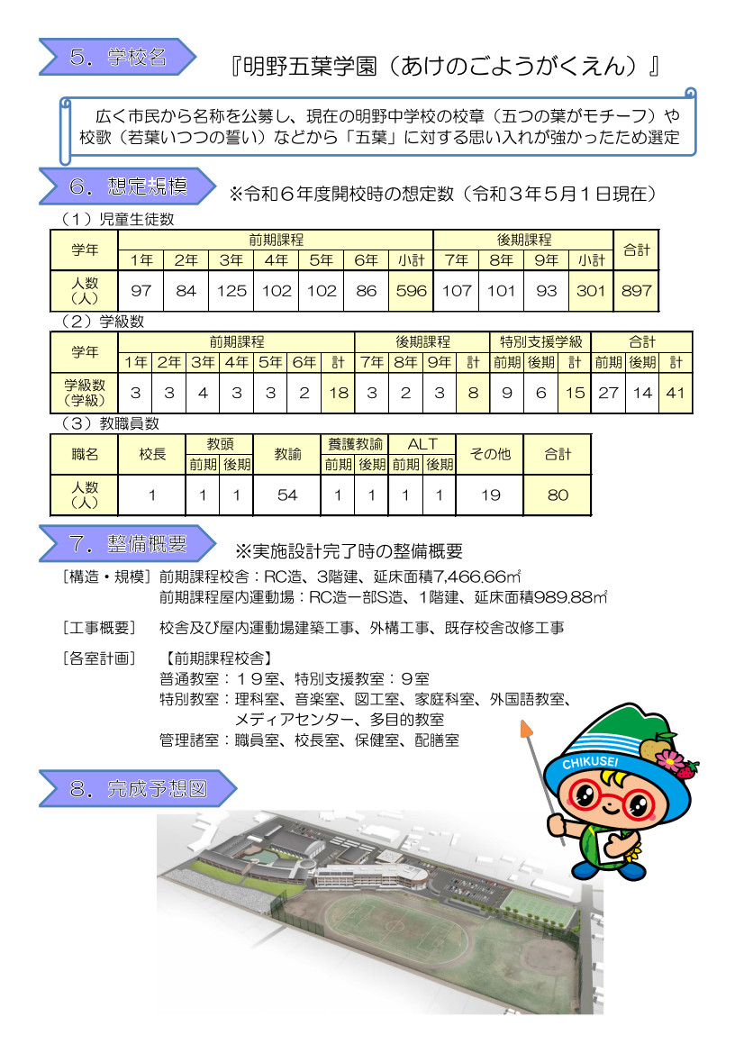 明野地区義務教育学校整備事業R3-2