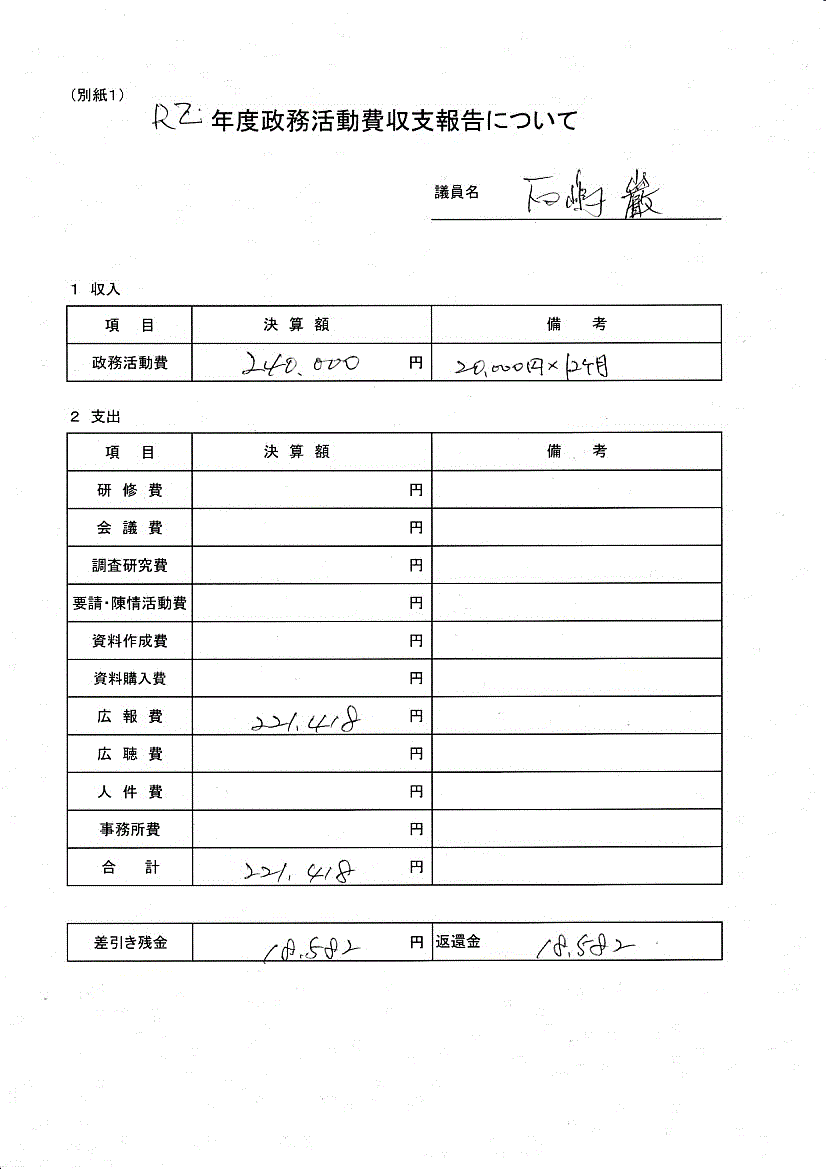 R2石嶋議員01