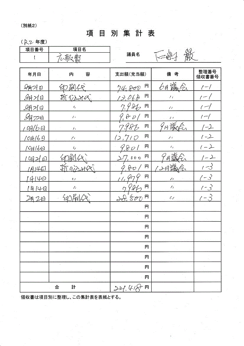 R2石嶋議員02