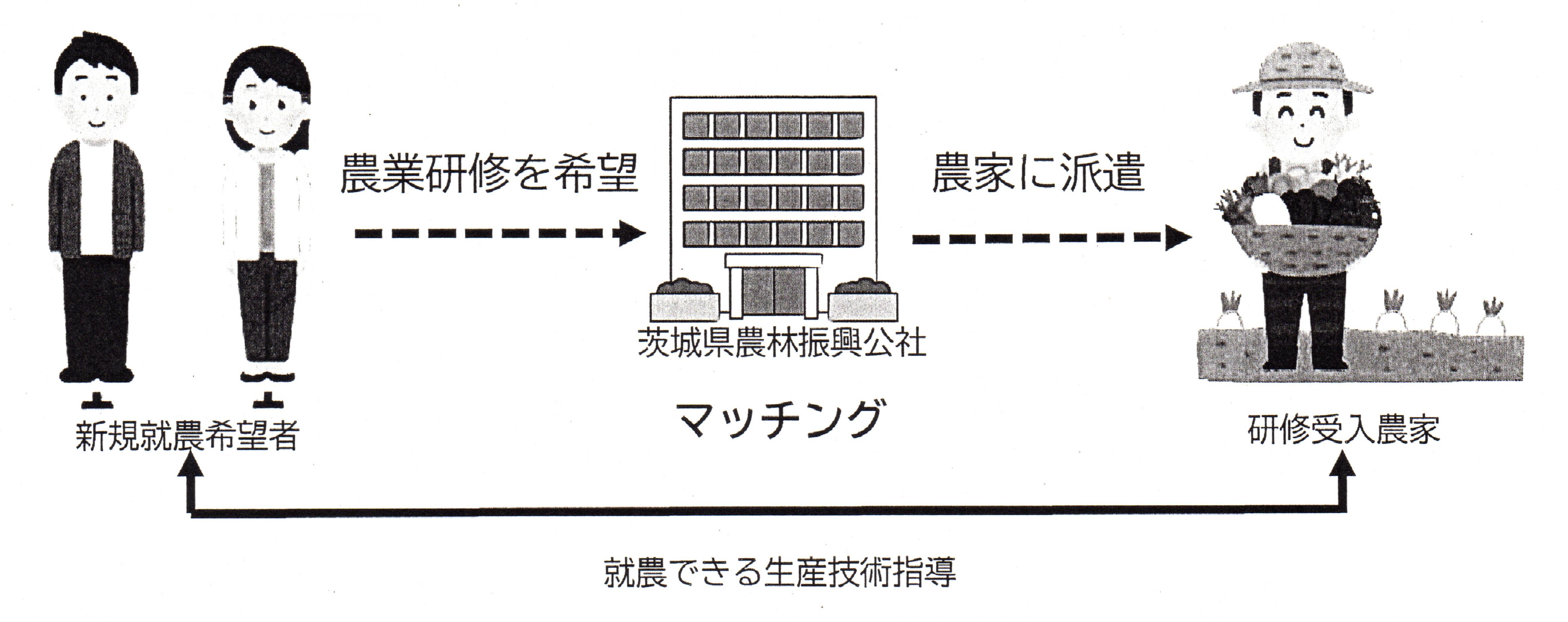 準備型イラスト