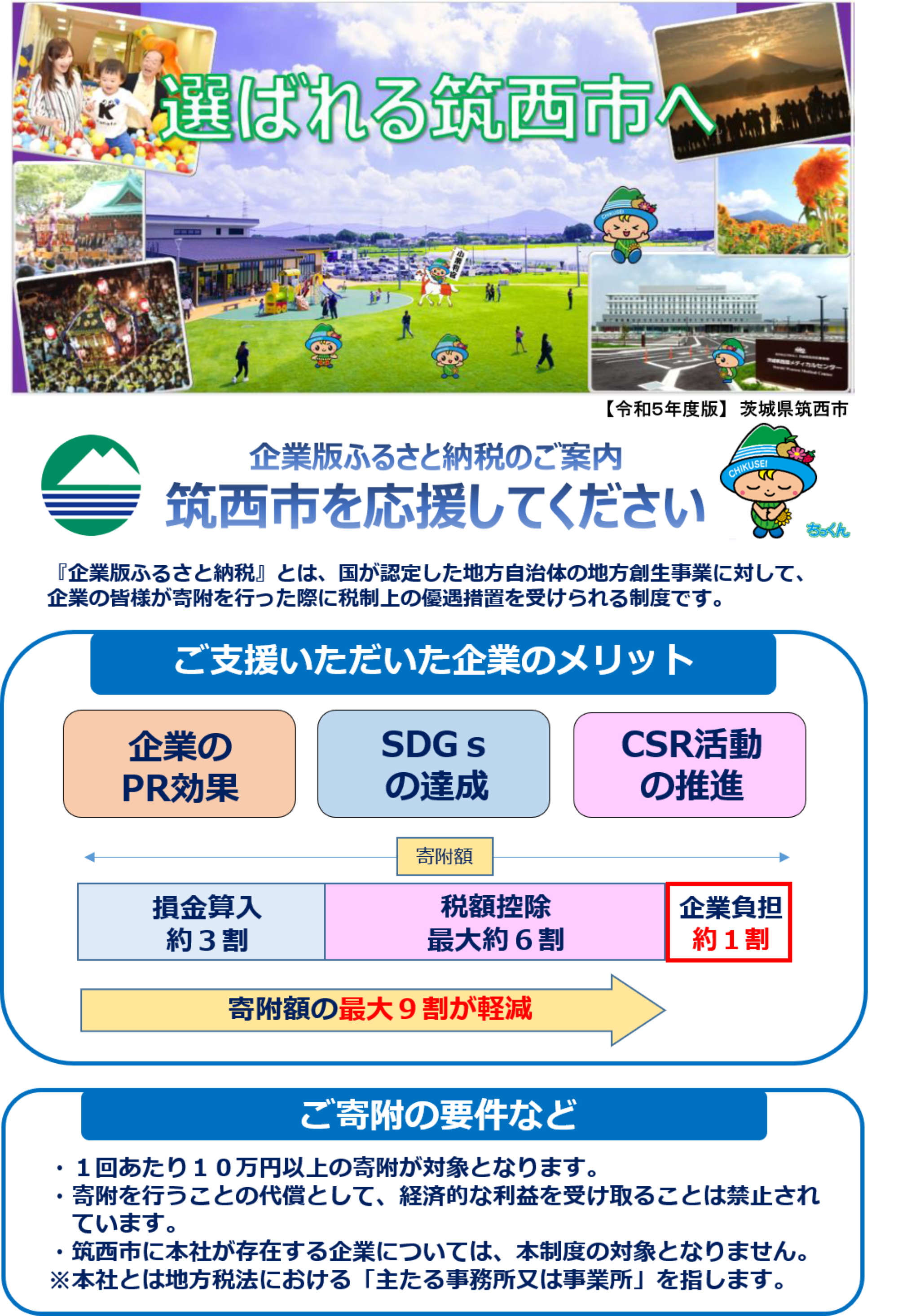 R5企業版ふるさと納税HP資料(1)