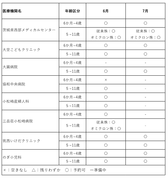 yoyaku6.5