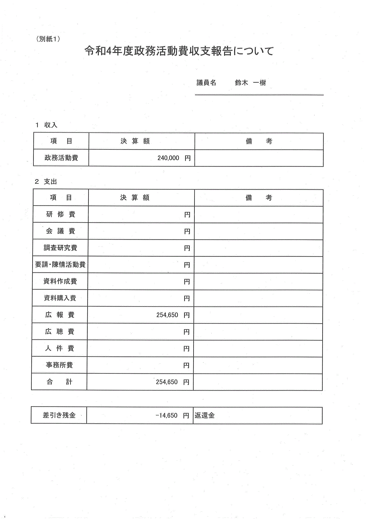 R4seimu001＿01