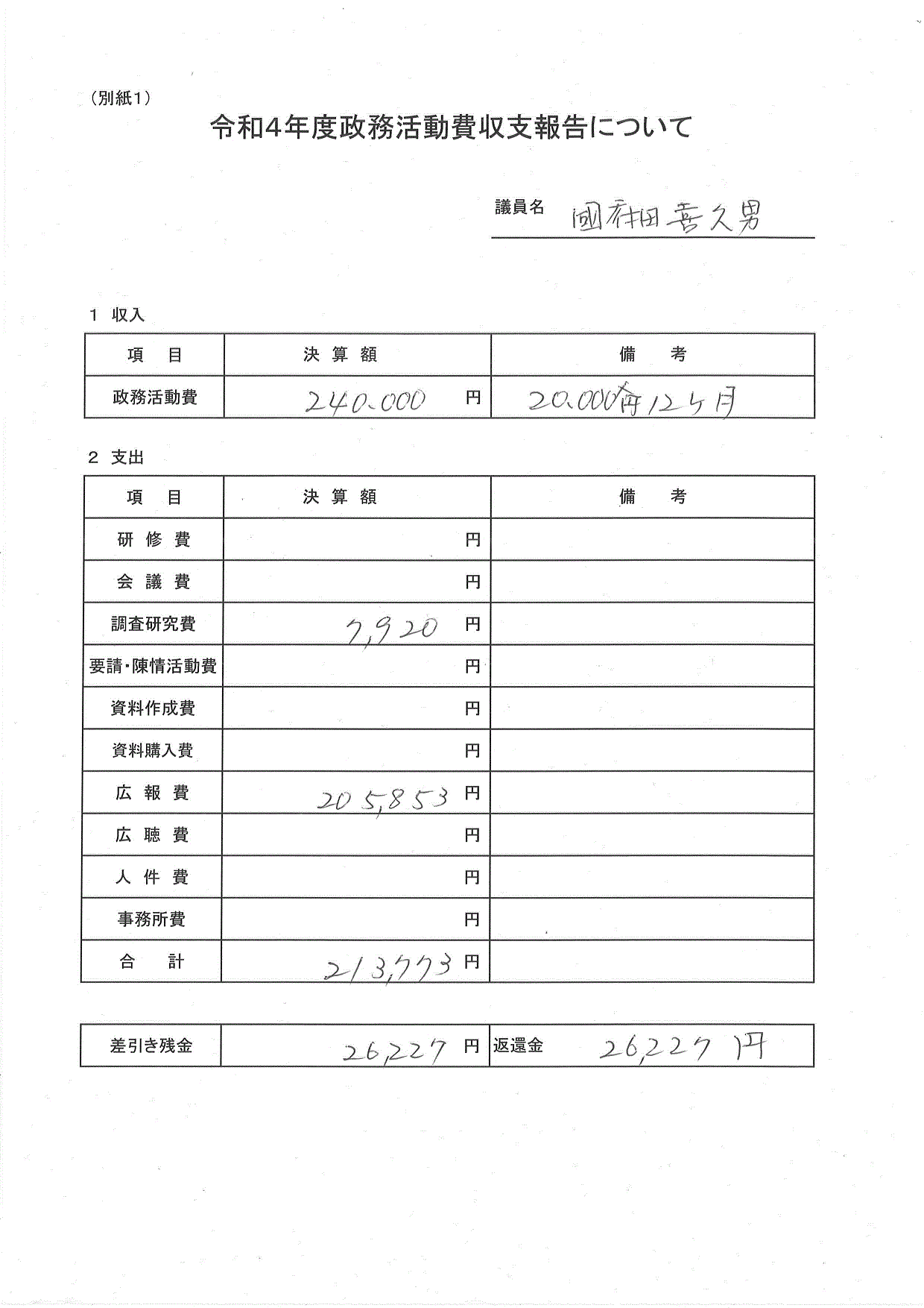 R4seimu003＿01