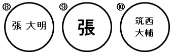 登録可能印影2