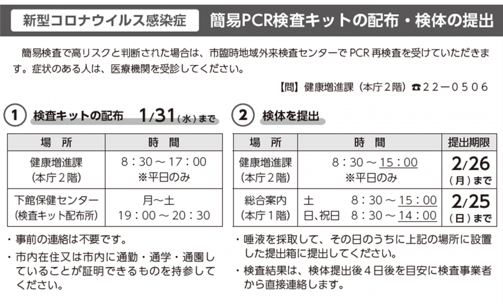 正月日程なしpcrについて