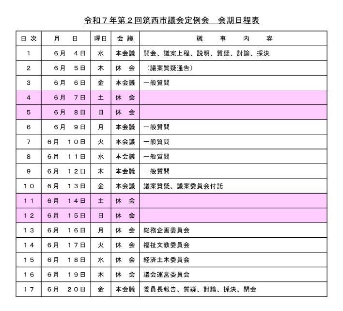 R7.2T会期日程表