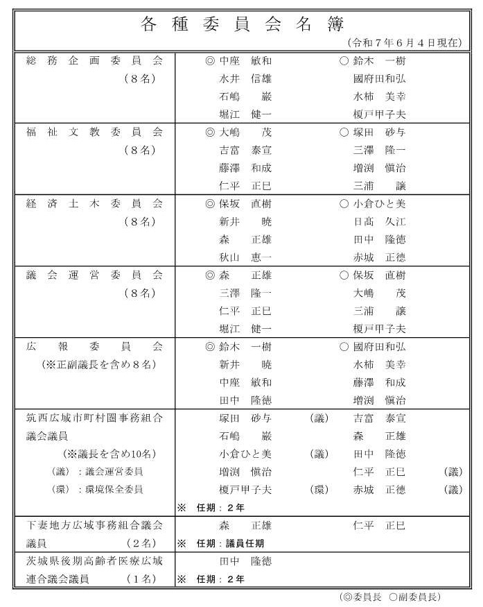 令和７年６月４日現在　各種委員会名簿