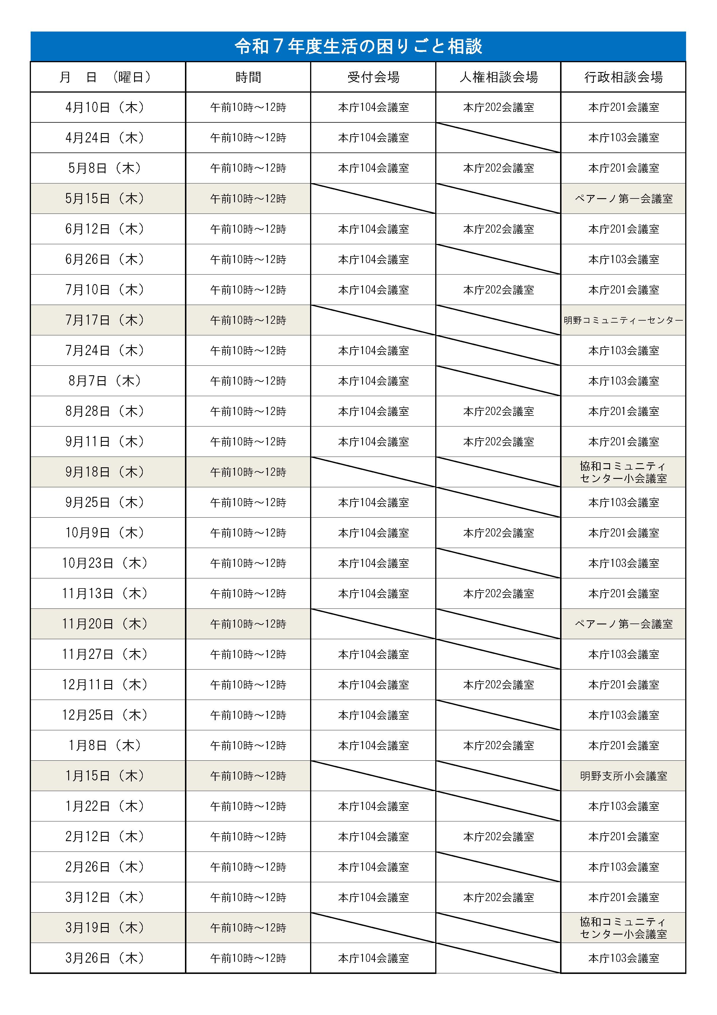 【HP用】　R７相談日程表（人権・行政）