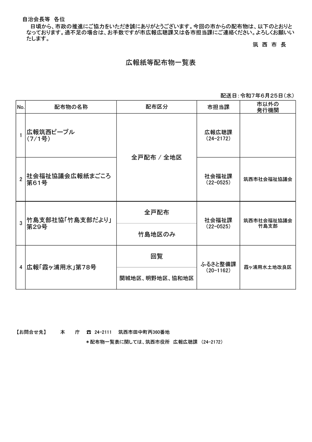 6月25日配布物一覧表