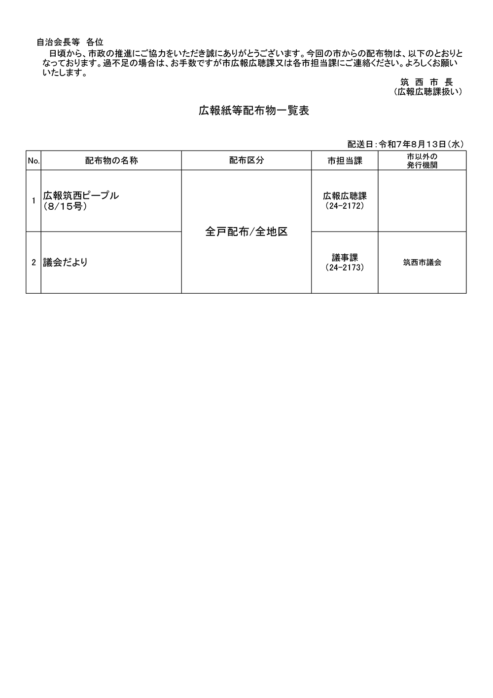8月13日配布物一覧表