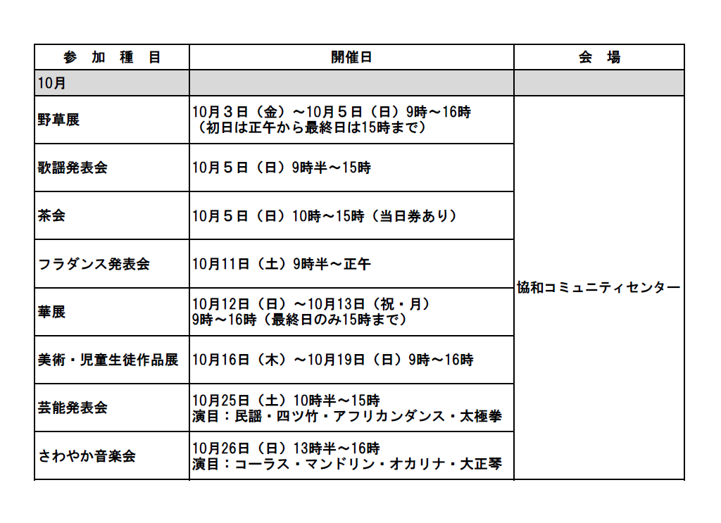 第21回筑西市文化祭（協和地区）