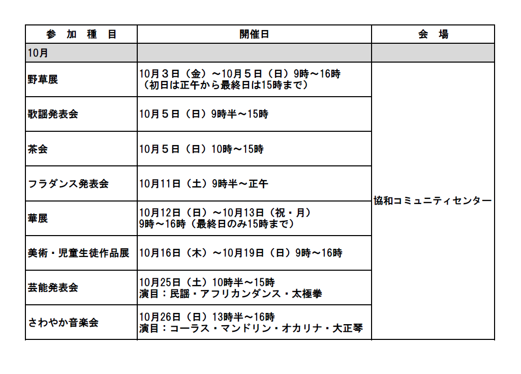 第21回筑西市文化祭（協和地区）