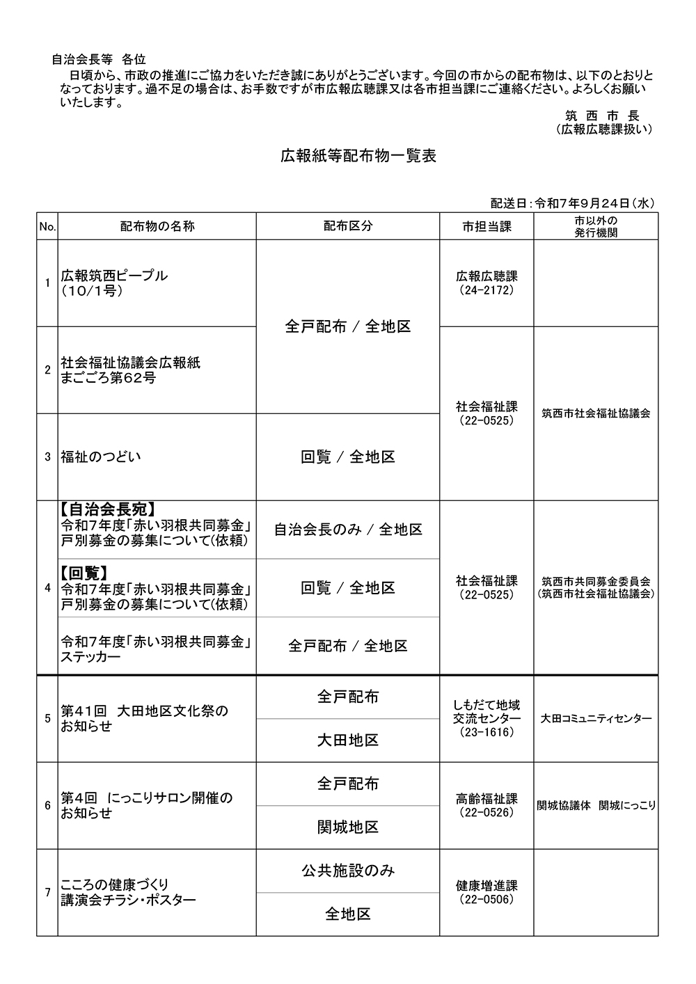 9月24日配布物一覧表