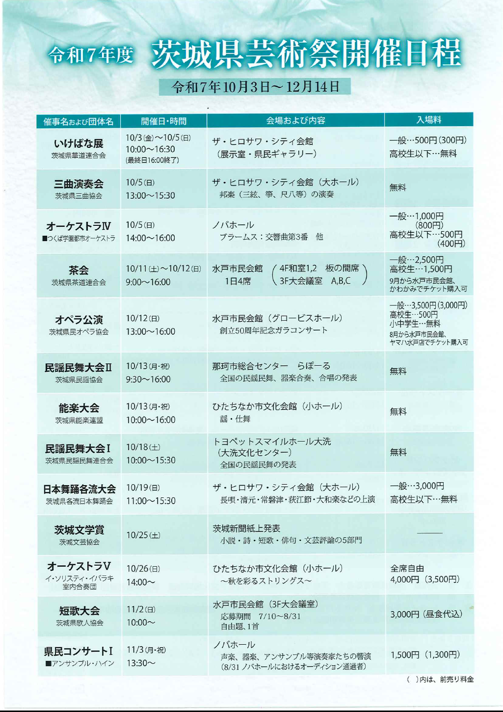 令和7年度茨城県芸術祭開催日程