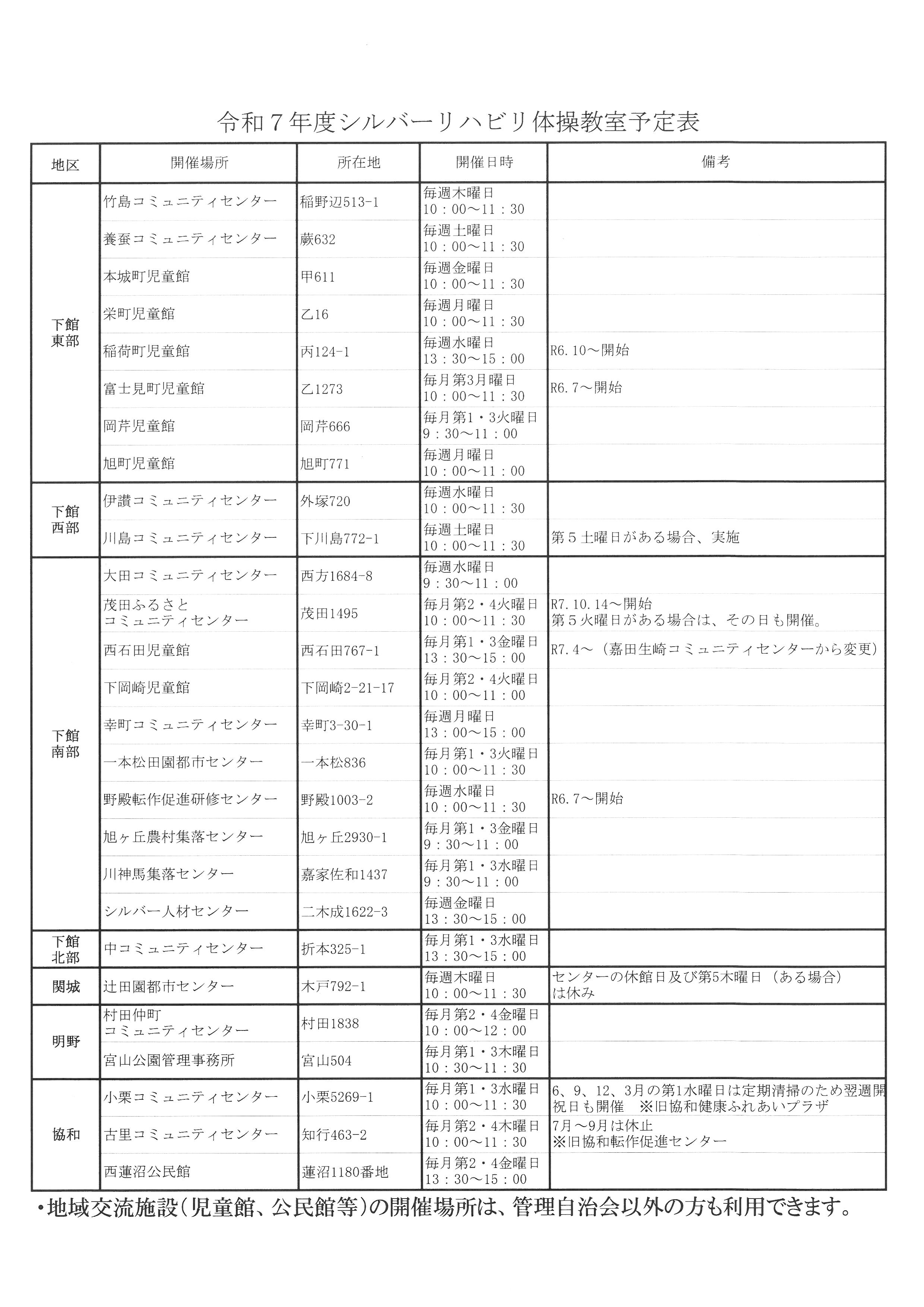 R7.10月現在シルバーリハビリ体操予定表（広報誌掲載以外）