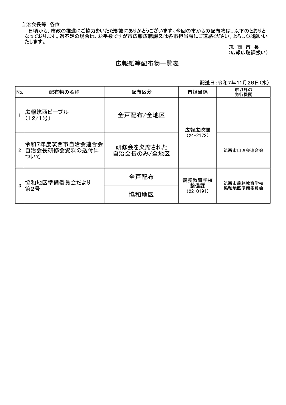 11月26日配布物一覧表