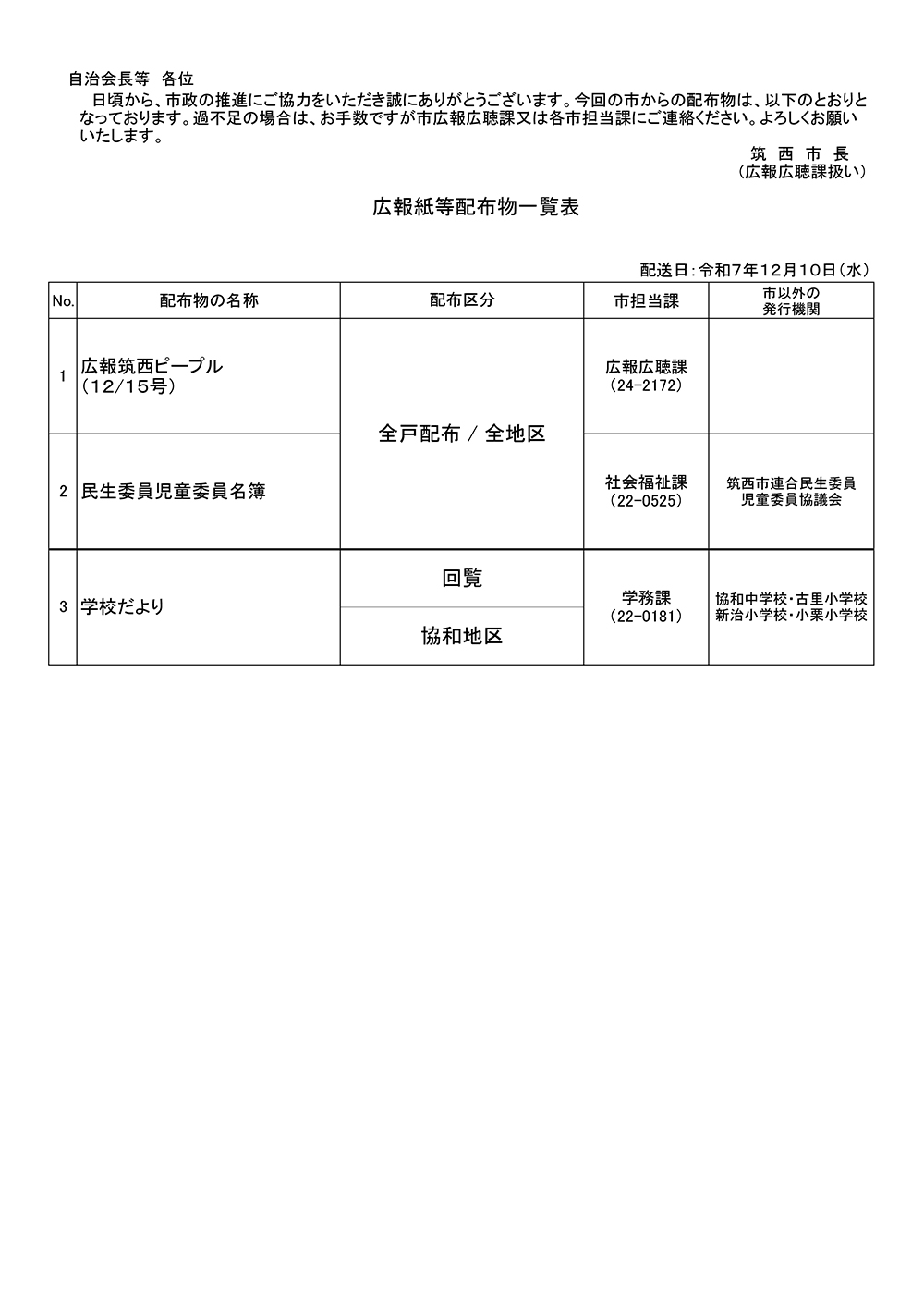12月10日配布物一覧表