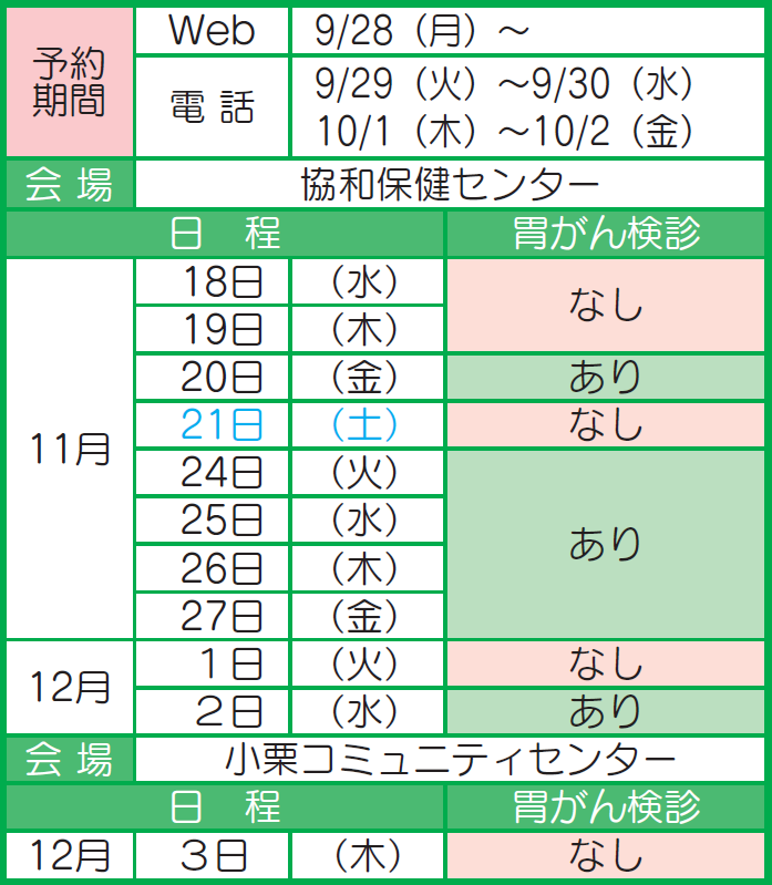 11・12月　協和地区