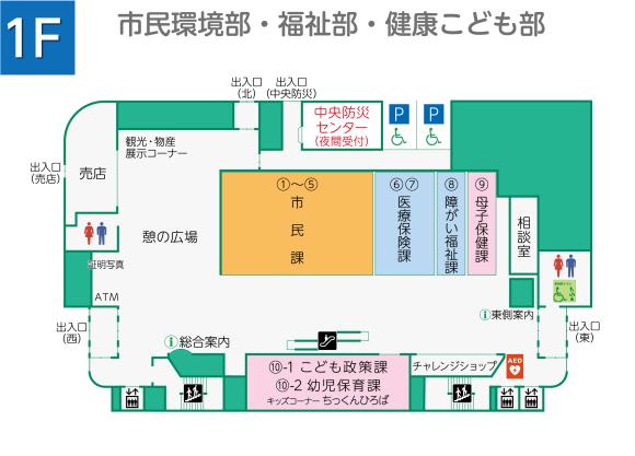 １階フロアマップ