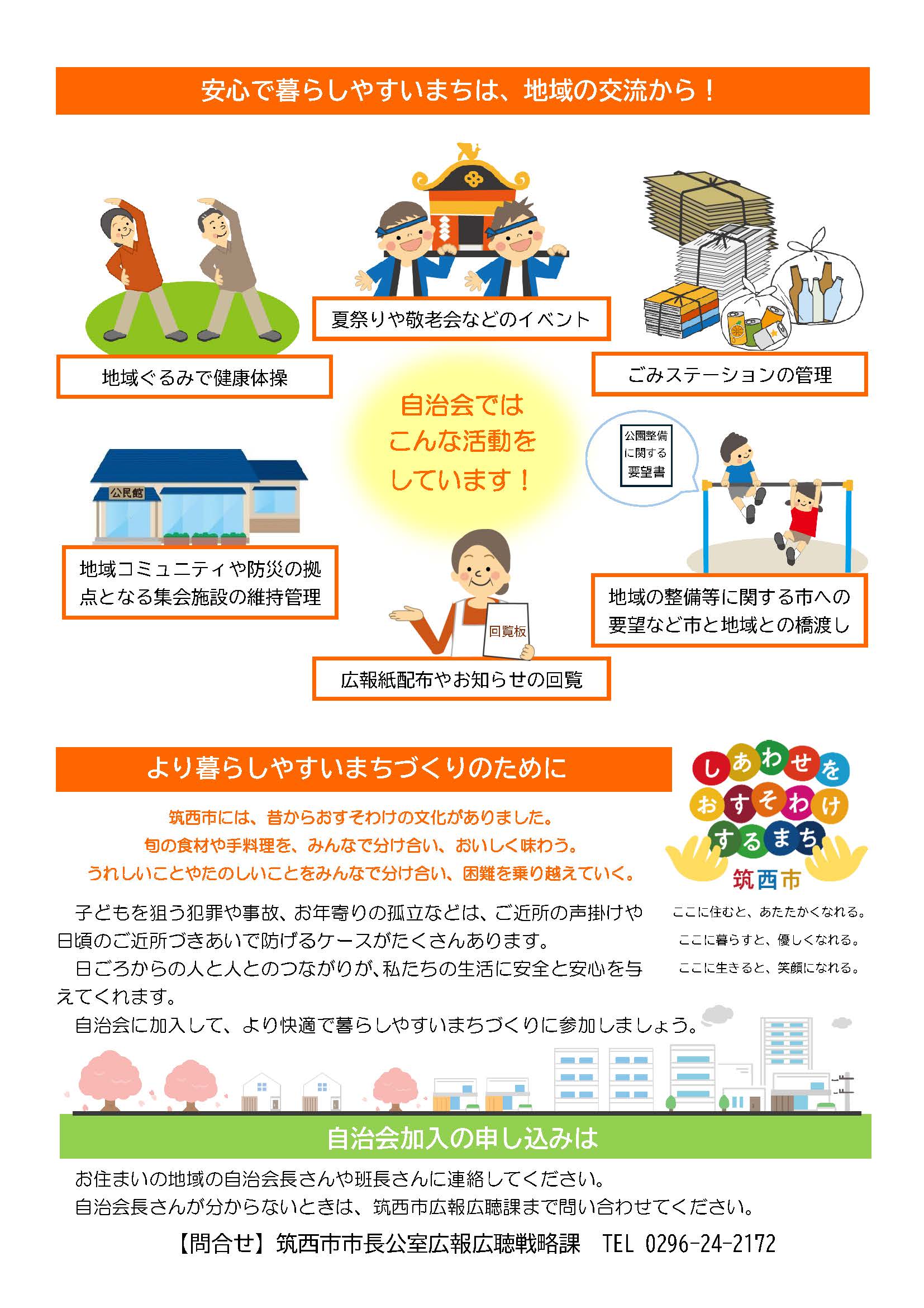 自治会加入促進チラシ(裏)