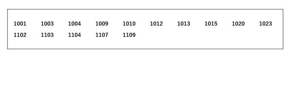 R81001第１次試験合格者