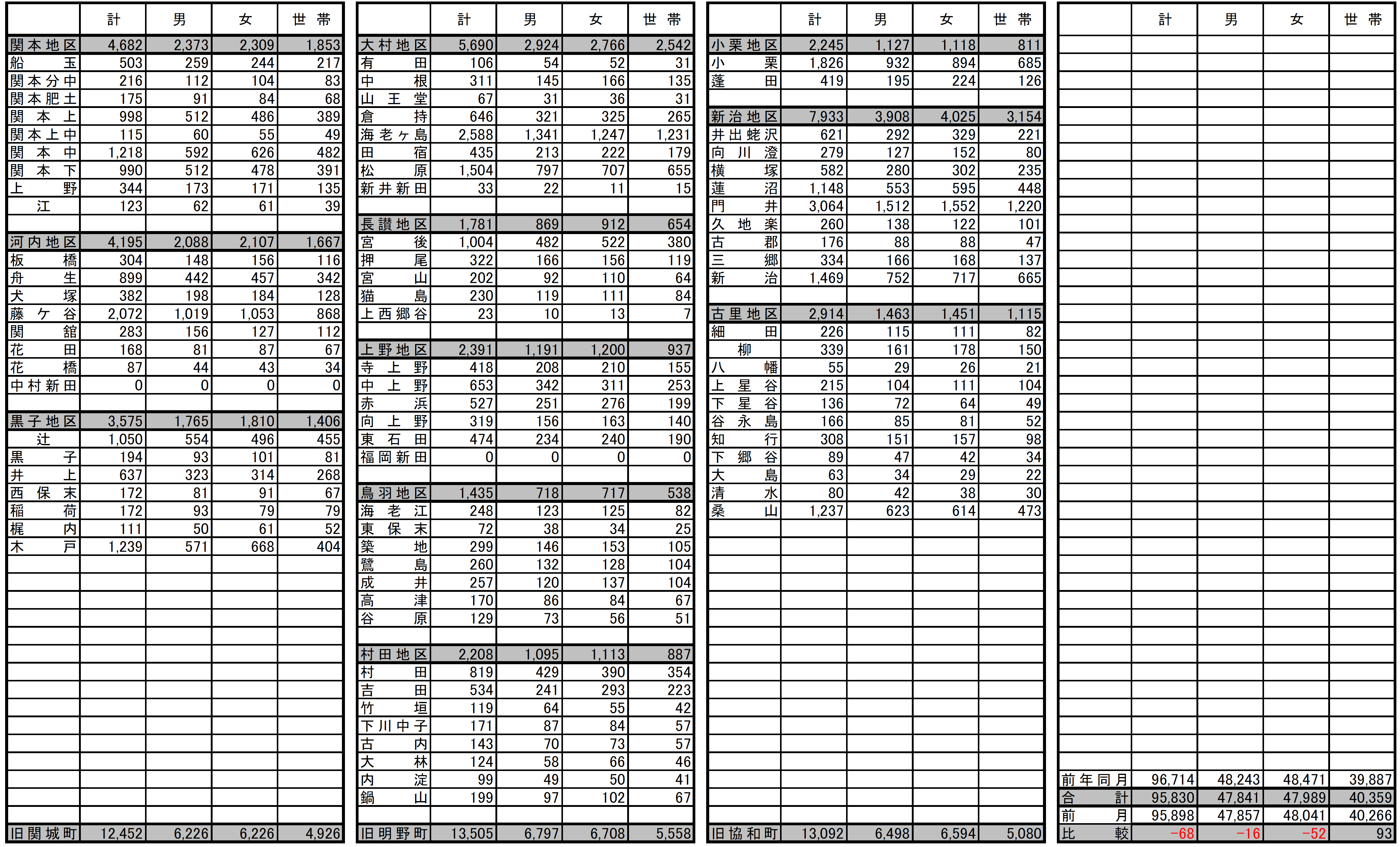 R8.5.1(2)