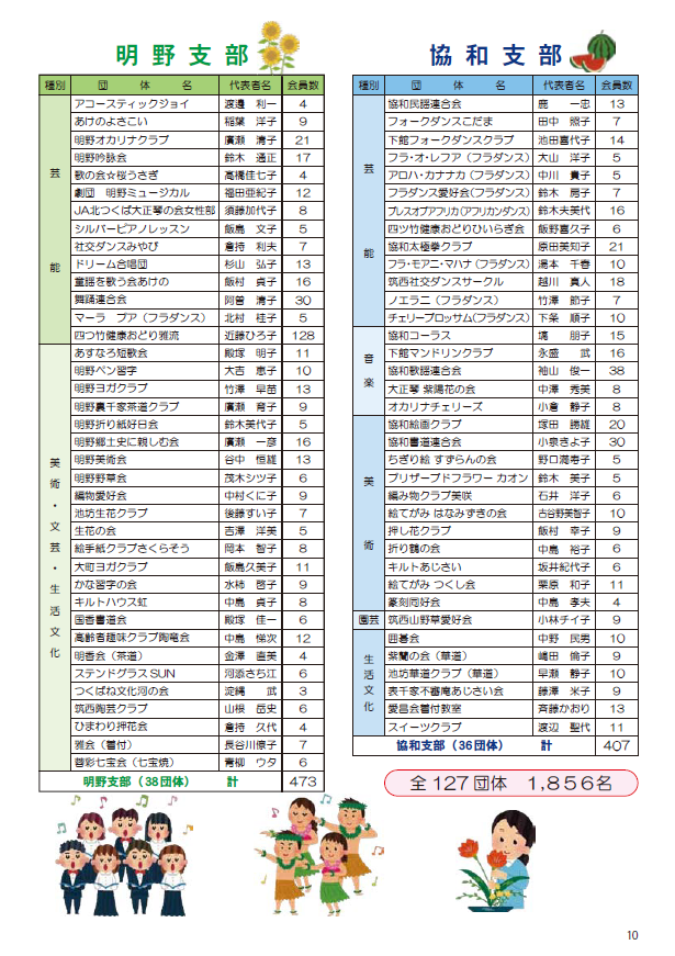 文化ちくせい10