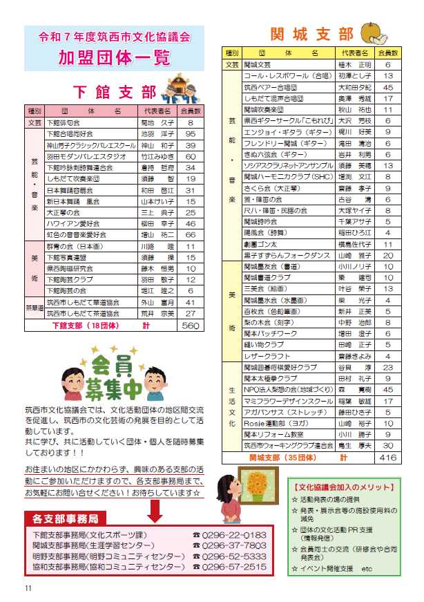 文化ちくせい11