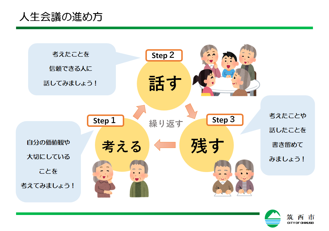 タイトルなし