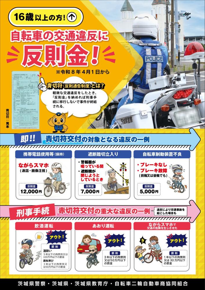 反則金チラシ表