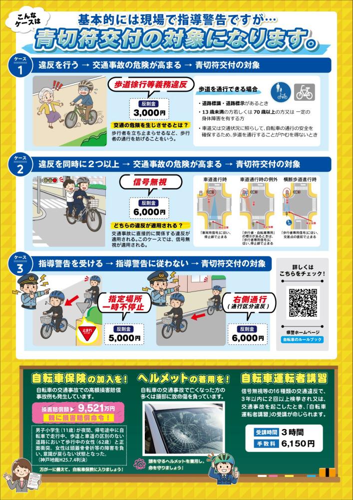 反則金チラシ裏