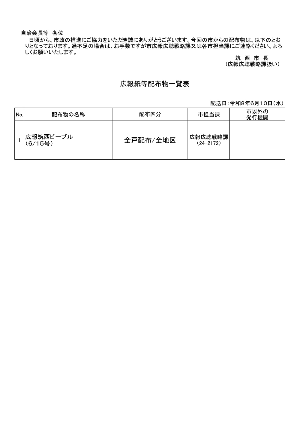 6月10日配布物一覧表