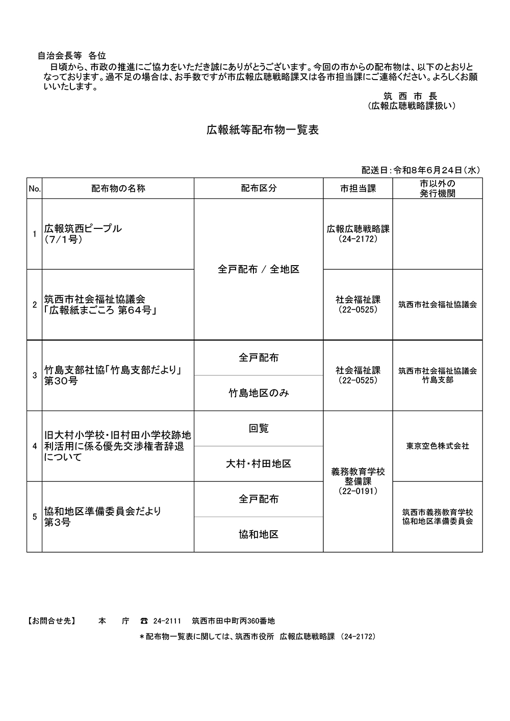 6月24日配布物一覧表