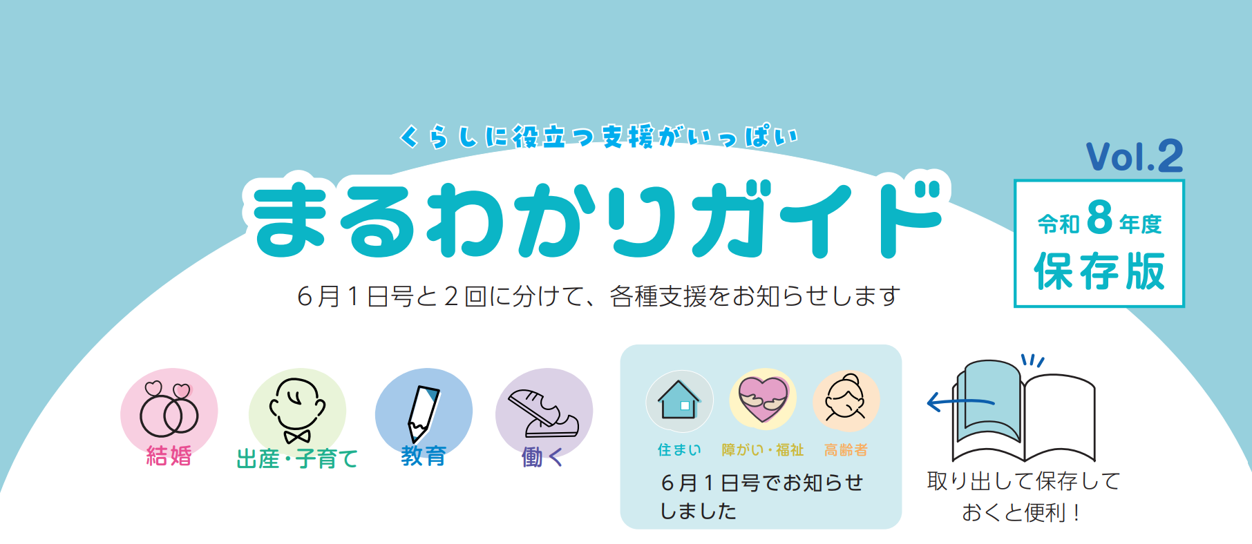 まるわかりガイド(3)
