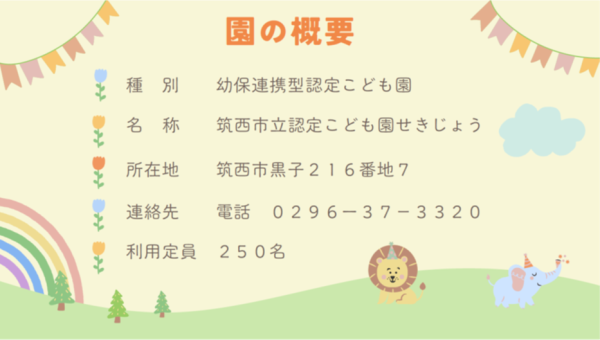 園の概要
