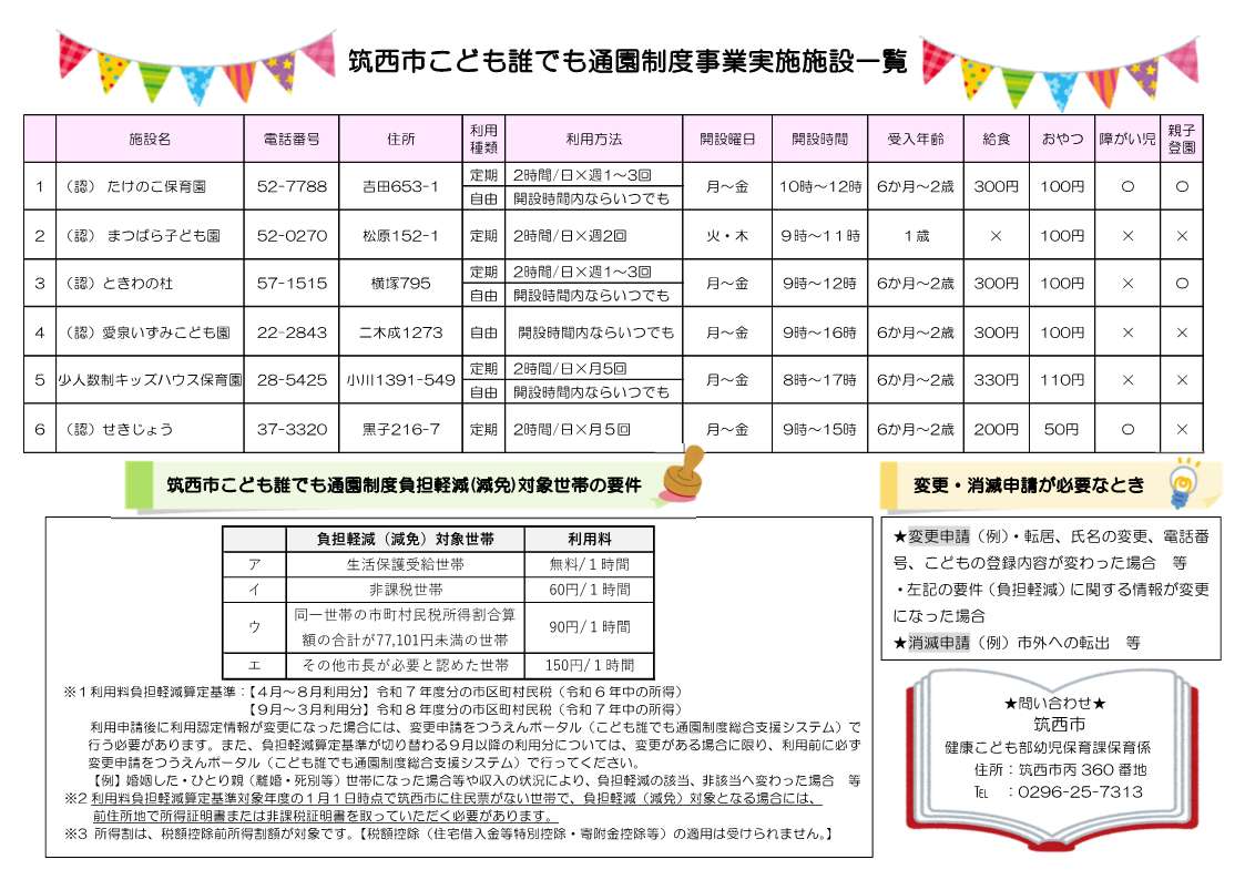 筑西市こども誰でも通園制度(乳児等通園支援事業)チラシ 筑西市こども誰でも通園制度(乳児等通園支援事業)チラシ裏