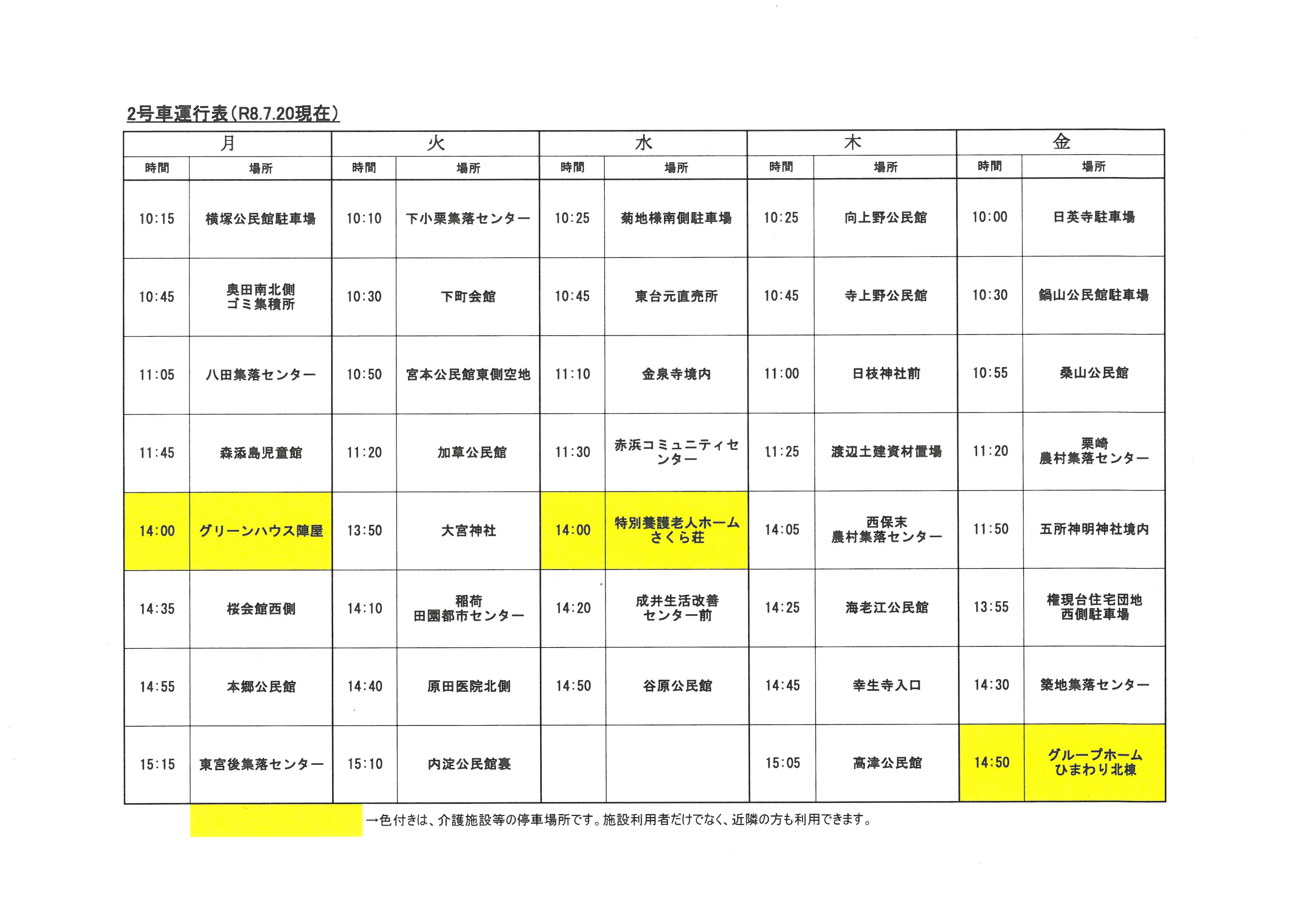 2号車運行表（R8.7.20～）