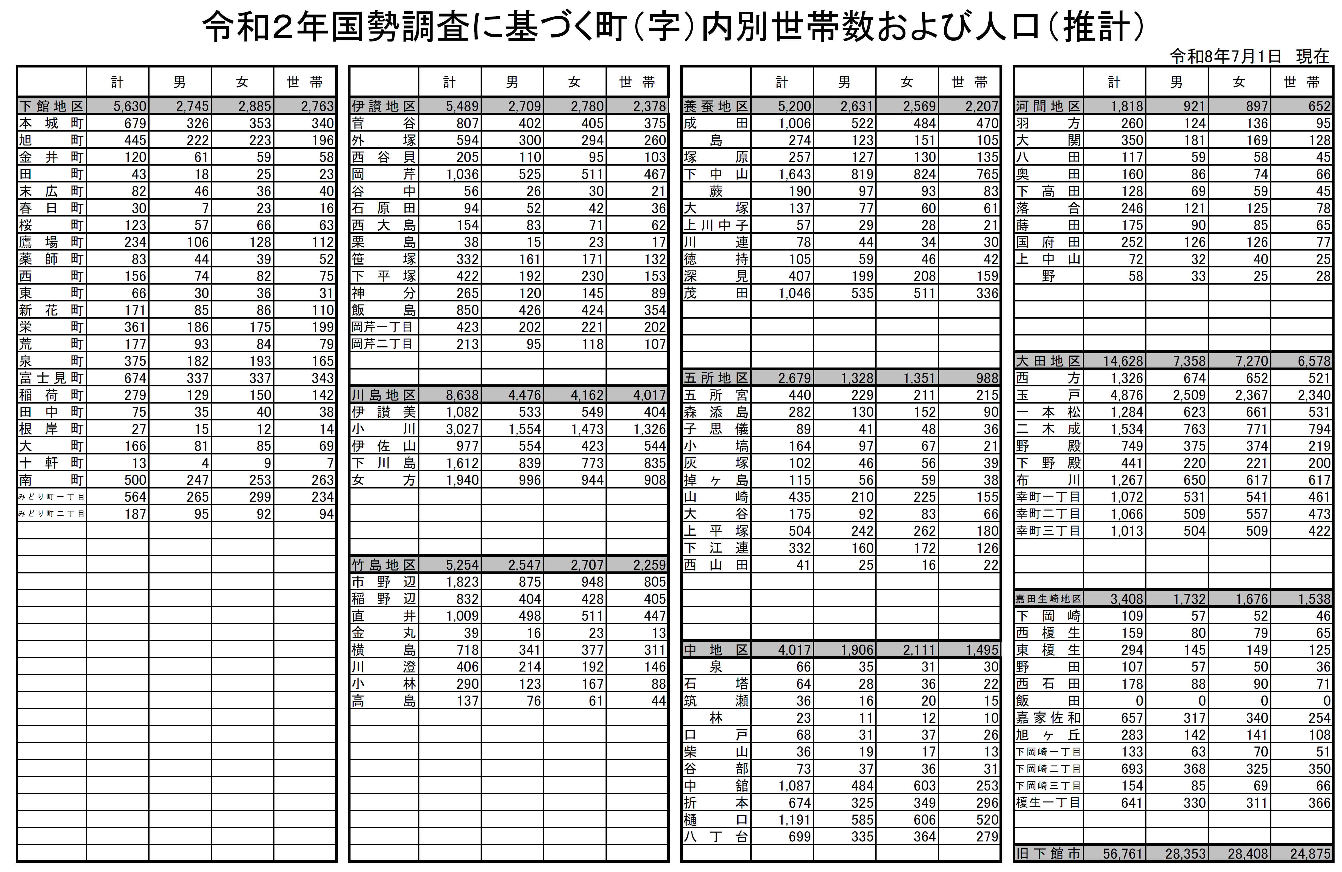 R8.7.1(1)