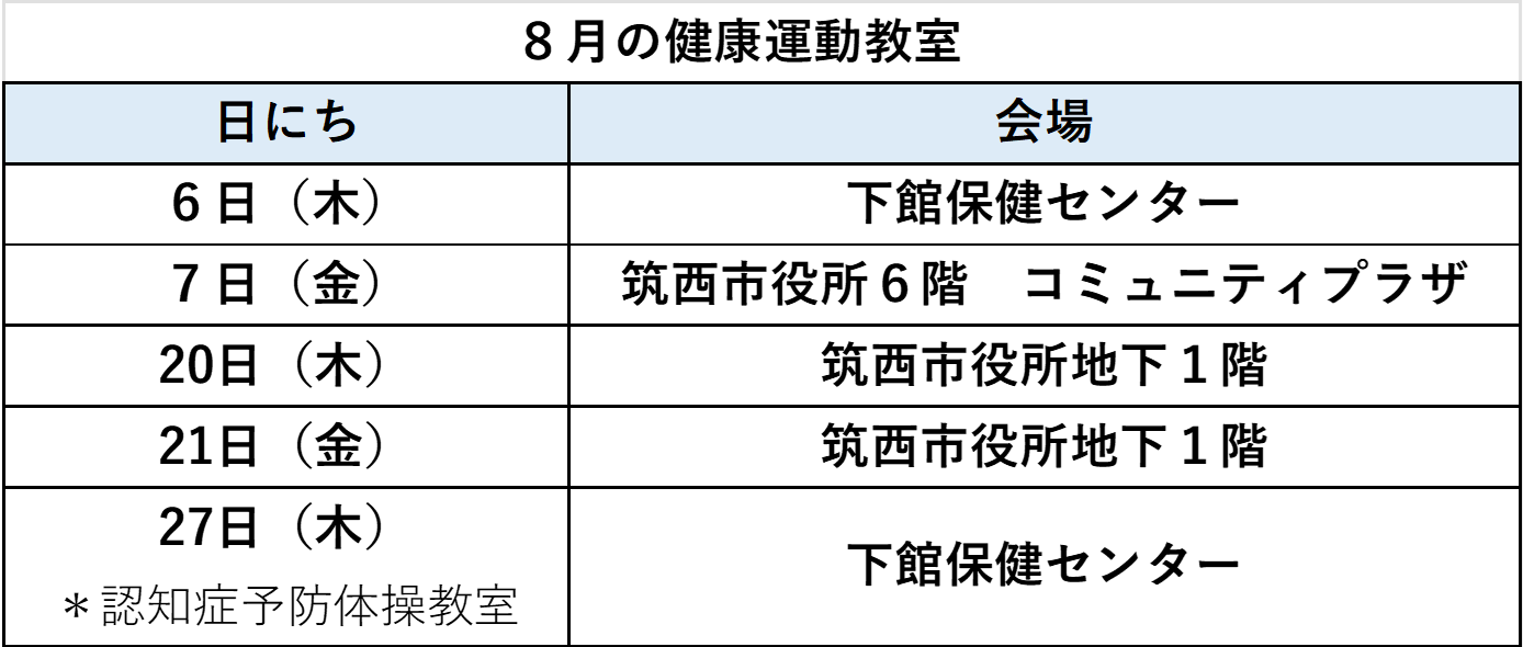 R8.8 健康運動教室