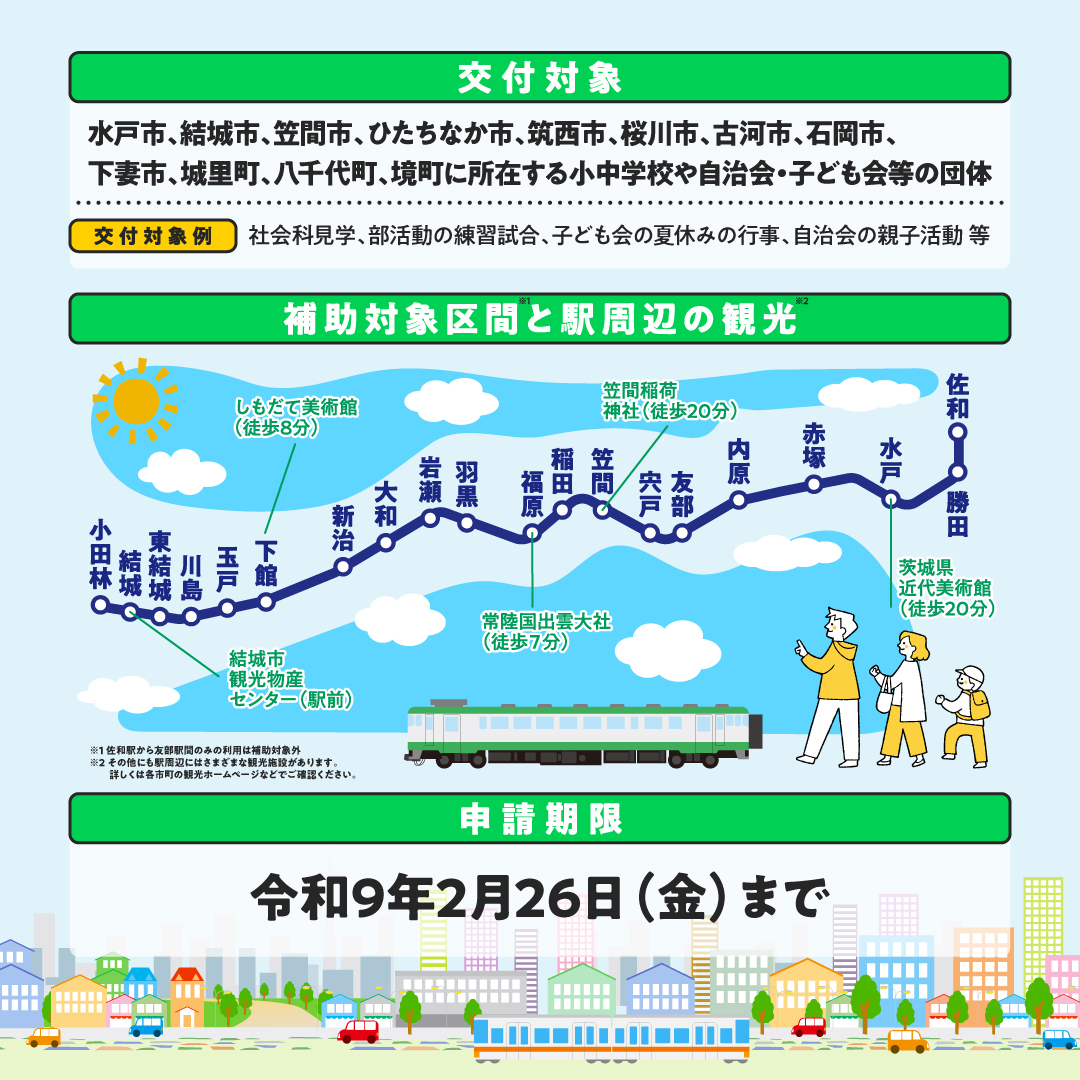 水戸線＿補助金案内バナー＿２ページ
