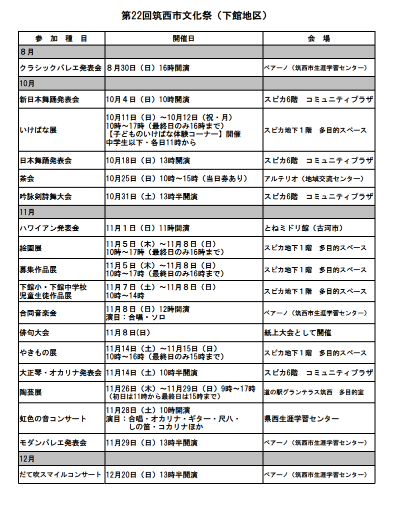 第22回筑西市文化祭下館地区
