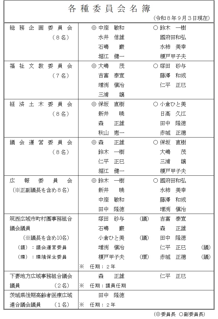 令和7年6月4日現在 各種委員会名簿