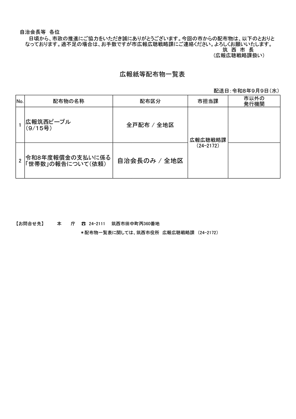 9月9日配布物一覧表