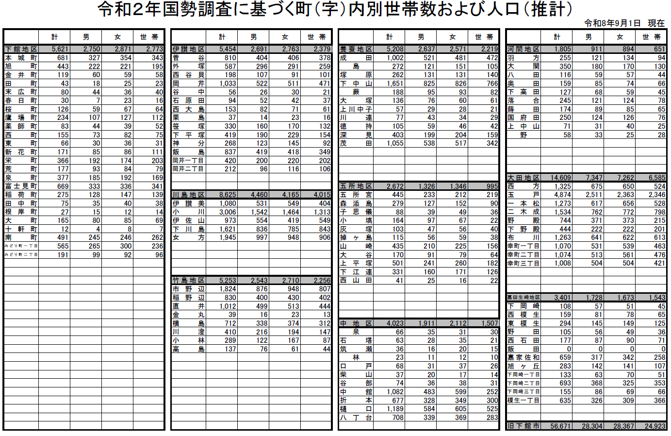 R8.9.1(1)