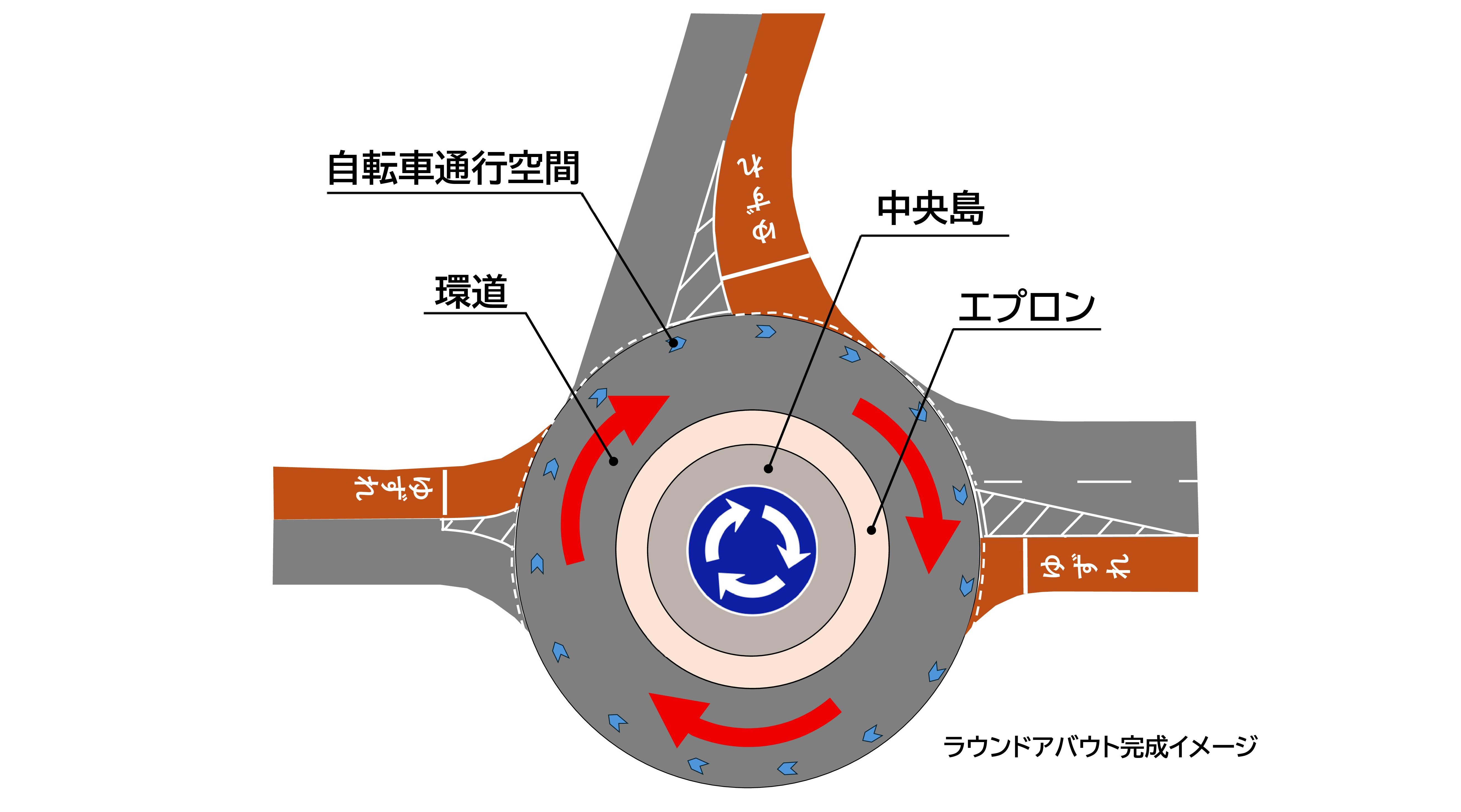 完成イメージ