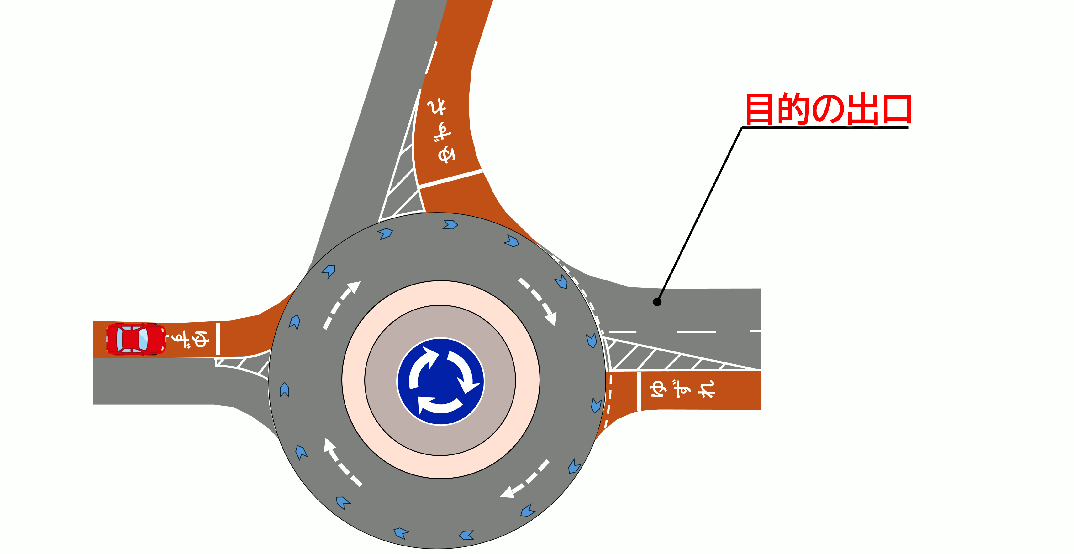 出るとき(out)2